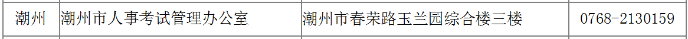 廣東二建報(bào)名時(shí)間潮州
