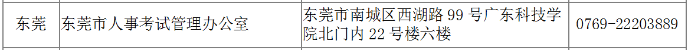 廣東二建報名時間東莞