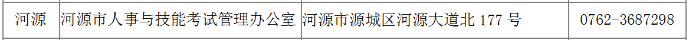 廣東二建報名時間河源