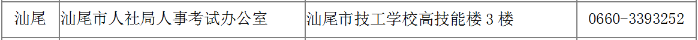 廣東二建報名時間汕尾