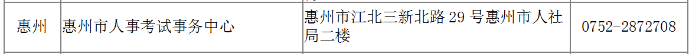 廣東二建報名時間惠州