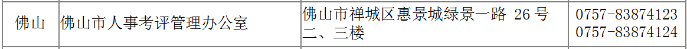 廣東二建報(bào)名時(shí)間佛山