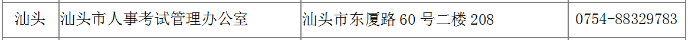 廣東二建報名時間汕頭