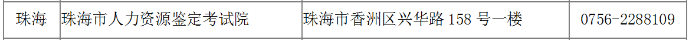 廣東二建報名時間珠海