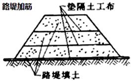 二建市政實(shí)務(wù)考點(diǎn)19 二建市政實(shí)務(wù)考點(diǎn)19