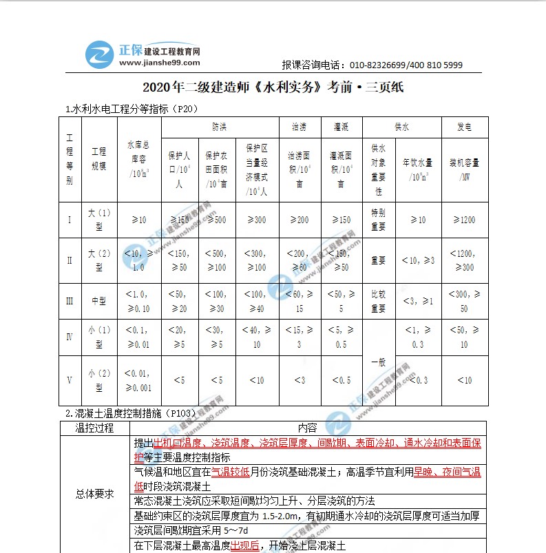 2020年二級建造師水利實(shí)務(wù)考前三頁(yè)紙（體驗版）