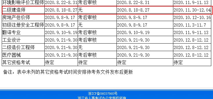 浙江2020年二級建造師考試準考證打印時(shí)間