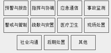 考點(diǎn)