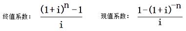一建經(jīng)濟(jì)考點(diǎn)7