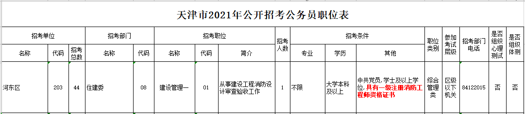 招聘職位 招聘職位