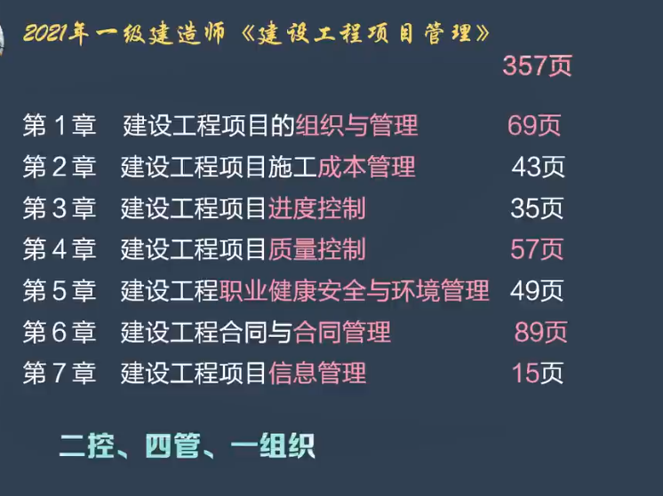 一級建造師項目管理核心知識點 一級建造師項目管理核心知識點