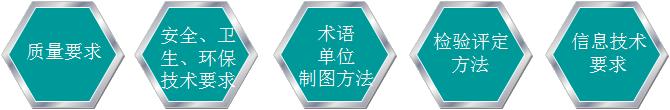一建法規(guī)考點(diǎn)266 一建法規(guī)考點(diǎn)266