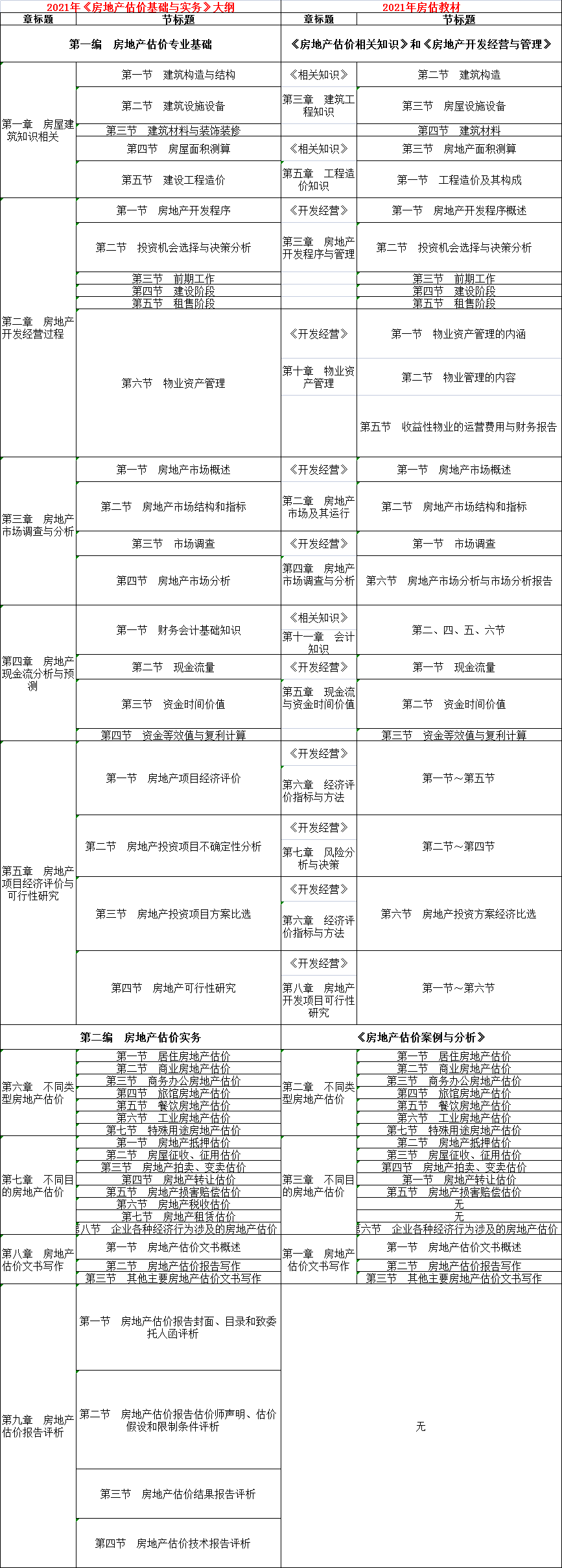 5552288D-B187-4609-800A-D29097A7FDF6 5552288D-B187-4609-800A-D29097A7FDF6