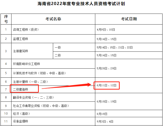 二級建造師考試時間
