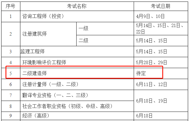 二級建造師考試時間