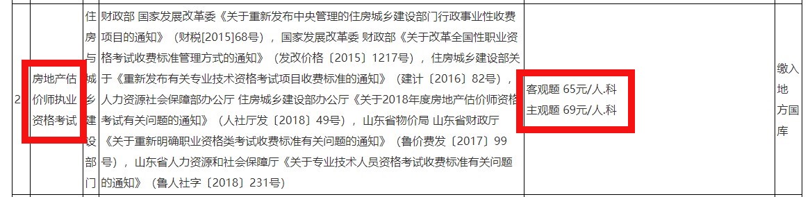 房估收費(fèi) 房估收費(fèi)