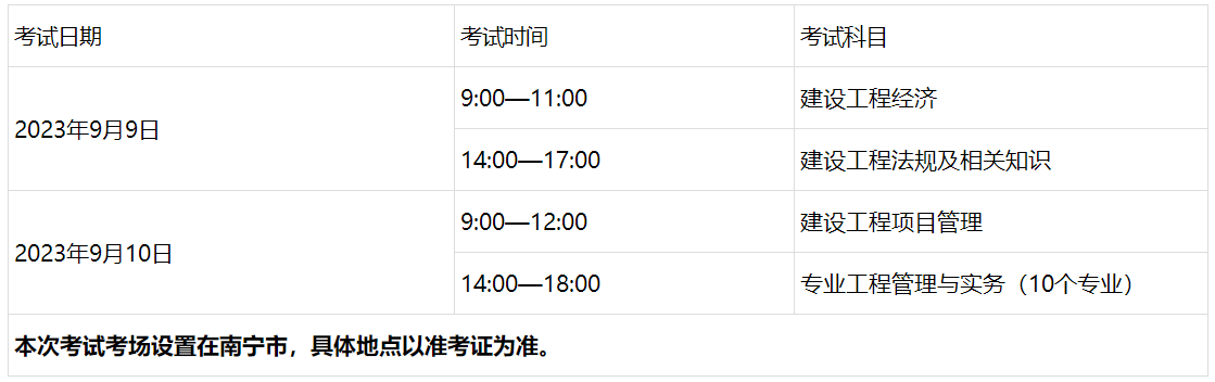 一、考試時間、科目及考場設置