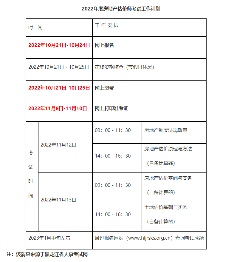 黑龍江2022年報(bào)名時(shí)間 黑龍江2022年報(bào)名時(shí)間