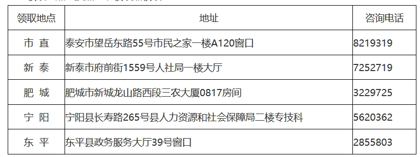 二、現(xiàn)場領(lǐng)取時(shí)間及地點(diǎn)