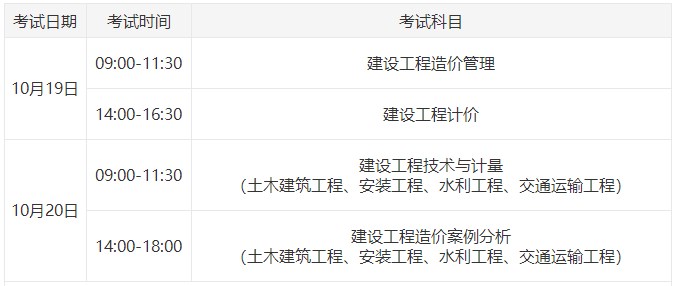 2024年一級造價師考試時間為10月19日、20日