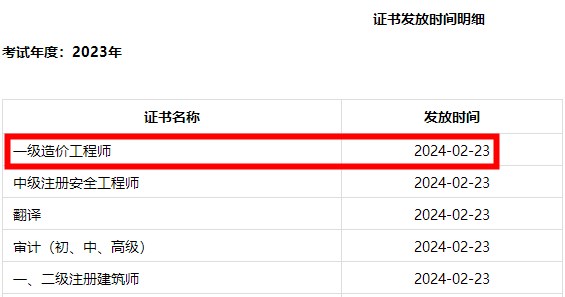 一造證書領取時間