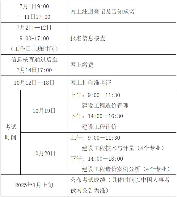 2024年度一級造價(jià)工程師職業(yè)資格考試江西考區考務(wù)工作計劃