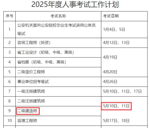 2025年浙江二級建造師考試時(shí)間5月10日、11日