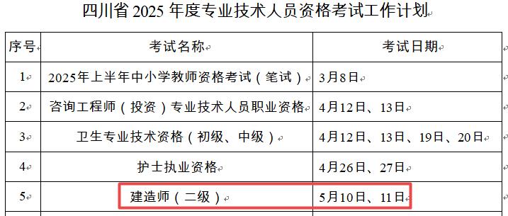 2025年四川二級建造師考試時間5月10日、11日