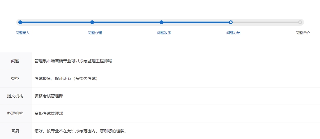 報(bào)名問(wèn)題